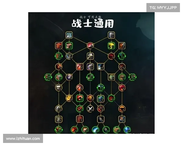 魔兽世界战士升级速攻指南 魔兽世界战士升级速攻指南